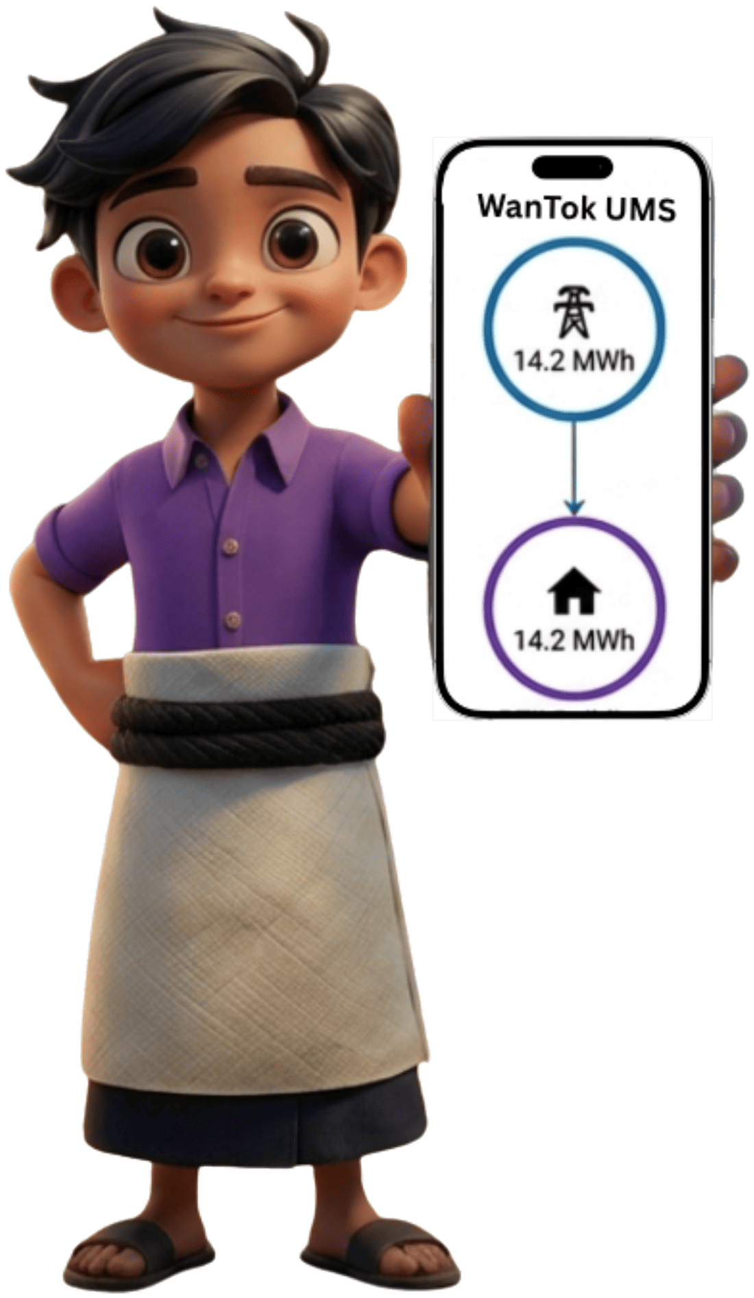 A boy holding a phone showing the WanTok UMS app, with a blue power-usage circle reading 14.2 MWh linked by an arrow to a purple household-usage circle also reading 14.2 MWh